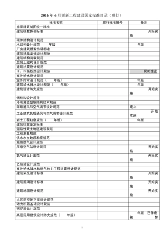 2016年6月最新工程建设国家标准更新与废止目录