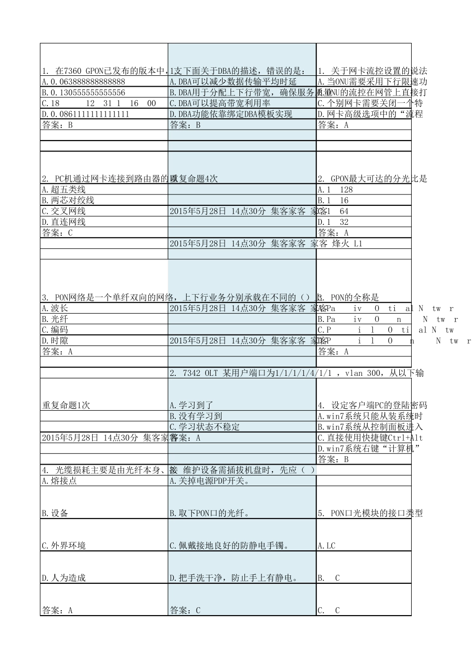 2016年9月移动公司集团L1认证考试家客_第1页