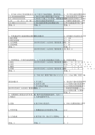 2016年9月移动公司集团L1认证考试家客
