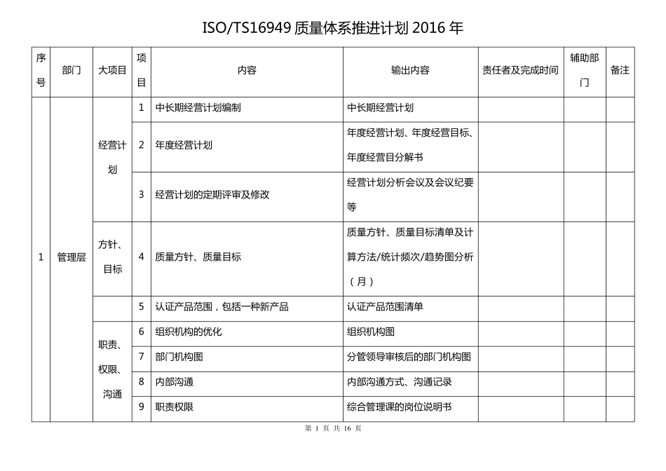 2016年TS16949质量体系推进计划_第1页