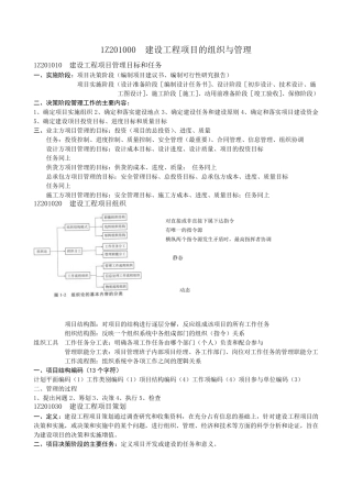 2016年一级建造师工程项目管理复习重点(自编)