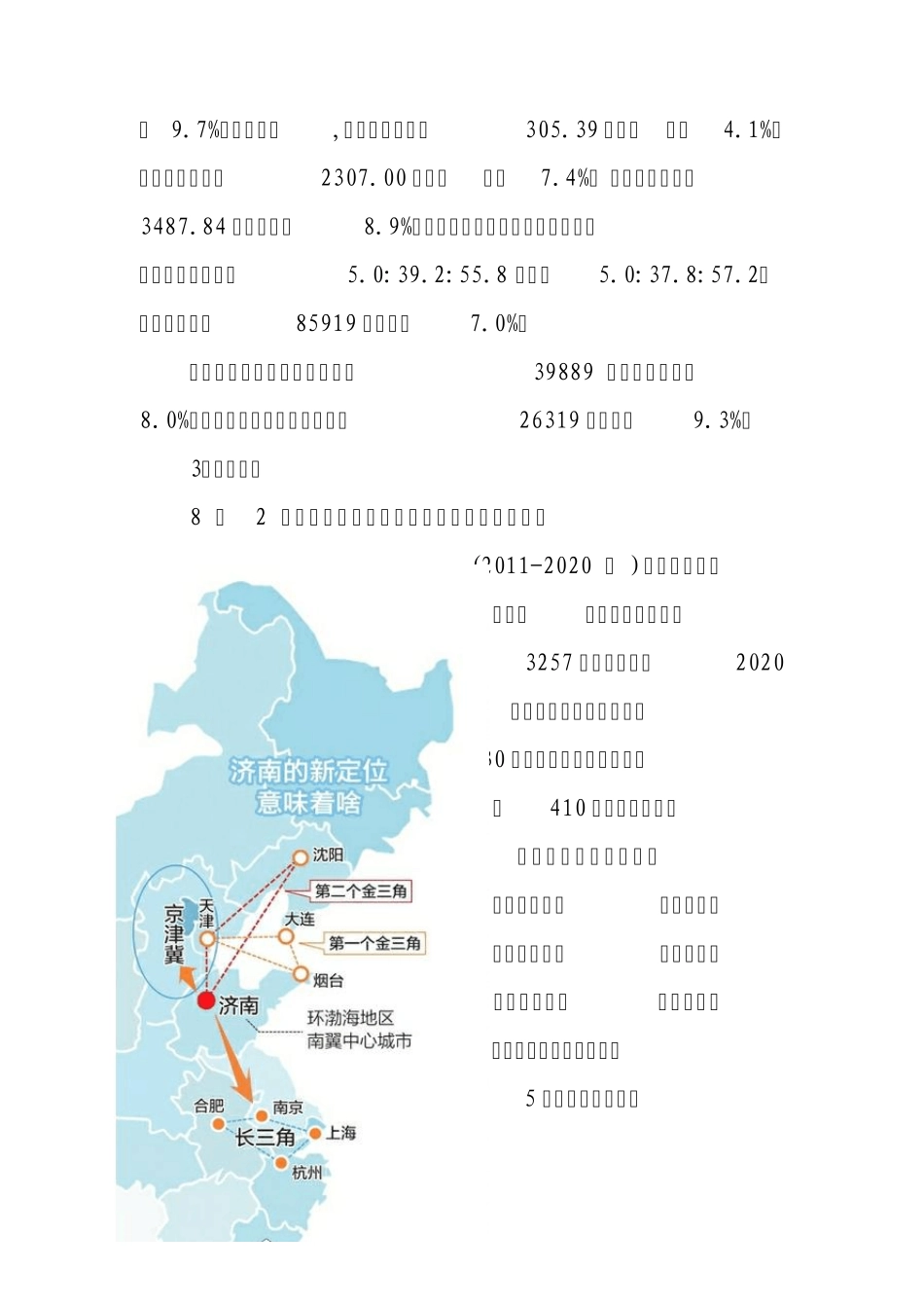 2016年上半年济南市房地产市场分析_第2页