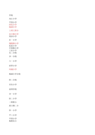 2016年上海市杨浦区各小学对口学区