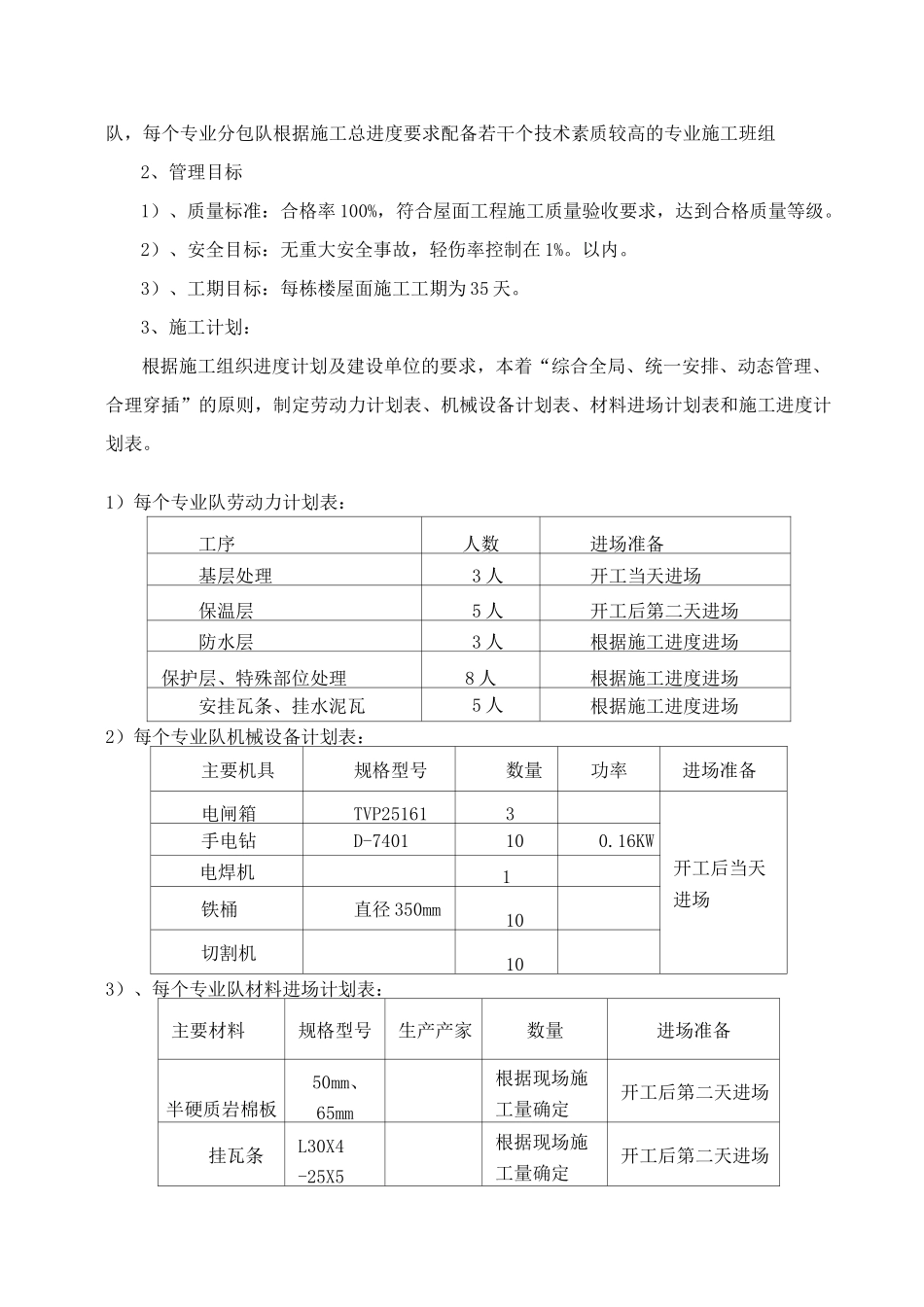 高层平板瓦斜屋面施工方案(全)_第3页