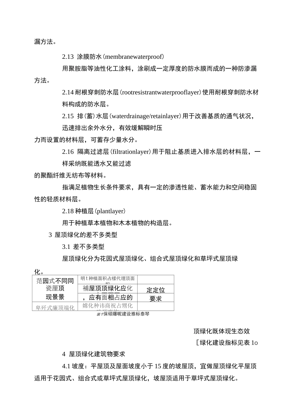 上海市屋顶绿化技术规范_第3页