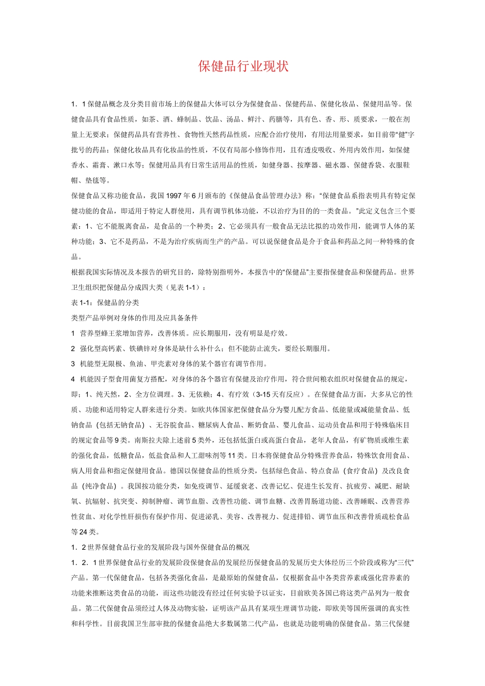 保健品行业现状_第1页