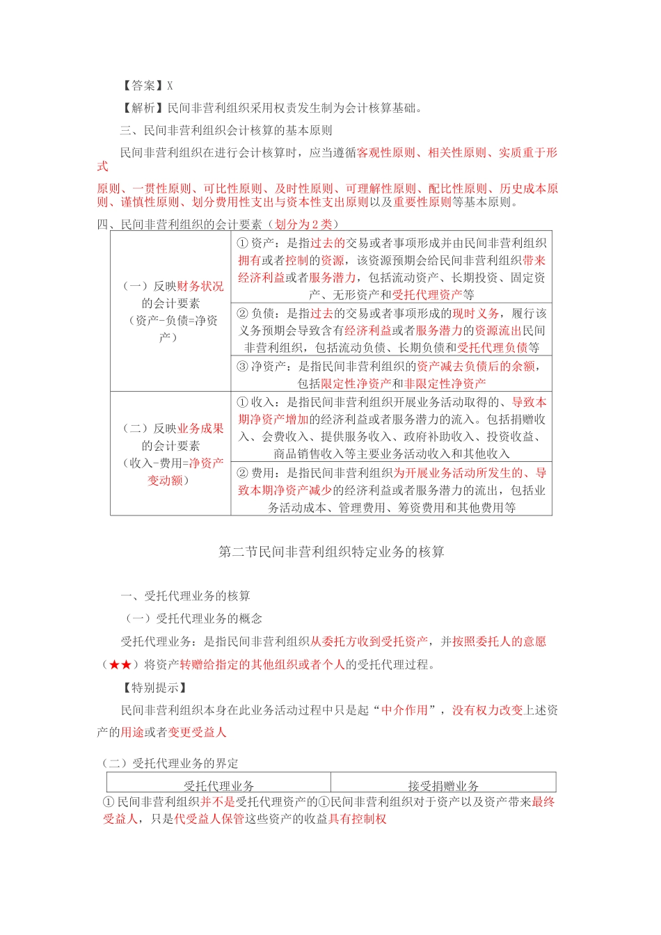 民间非营利组织会计_第3页