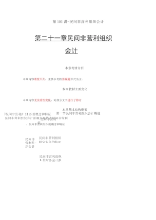 民间非营利组织会计