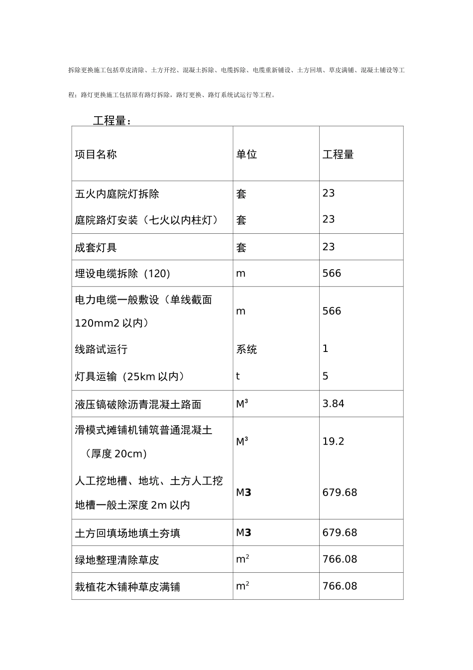 路灯改造施工方案_第3页