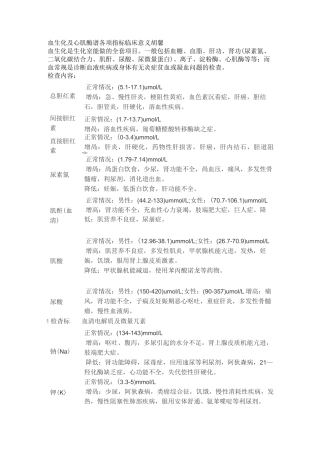 血生化心肌酶谱各项指标临床意义