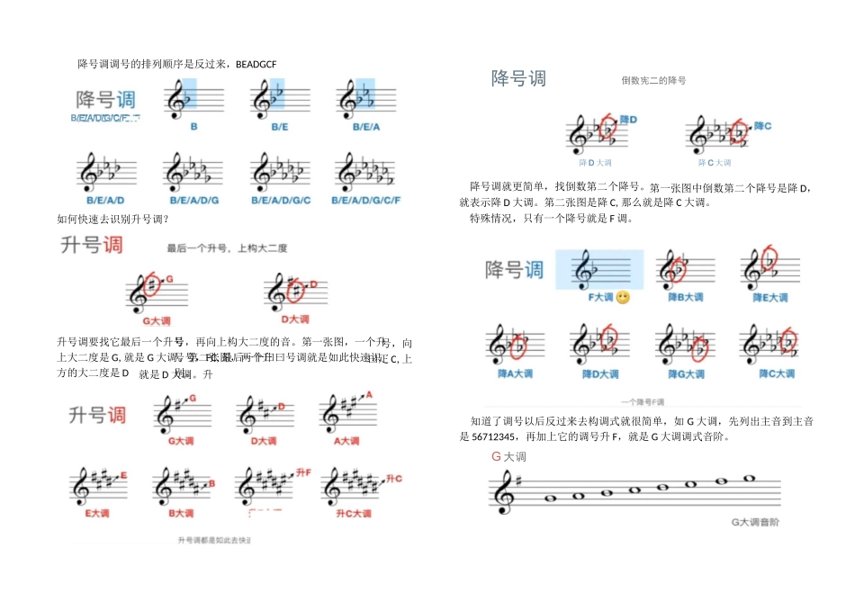 基础乐理-调式_第2页