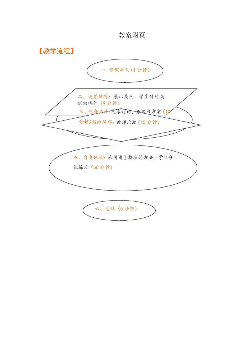 口腔护理优秀教案_第2页