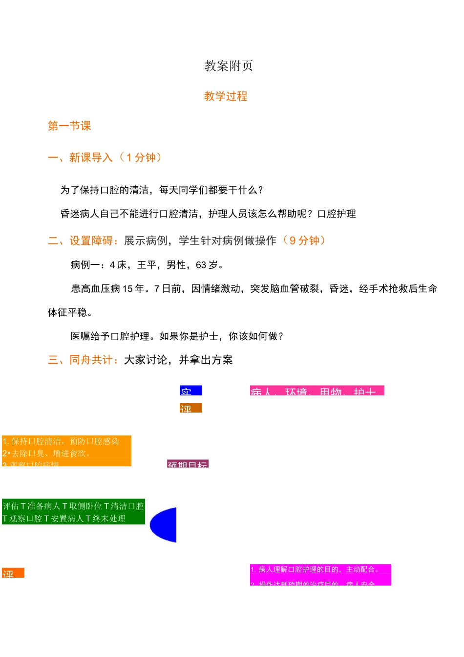 口腔护理优秀教案_第3页