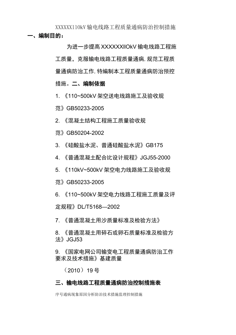 输电线路工程质量通病防治监理控制措施表(最新版)_第1页