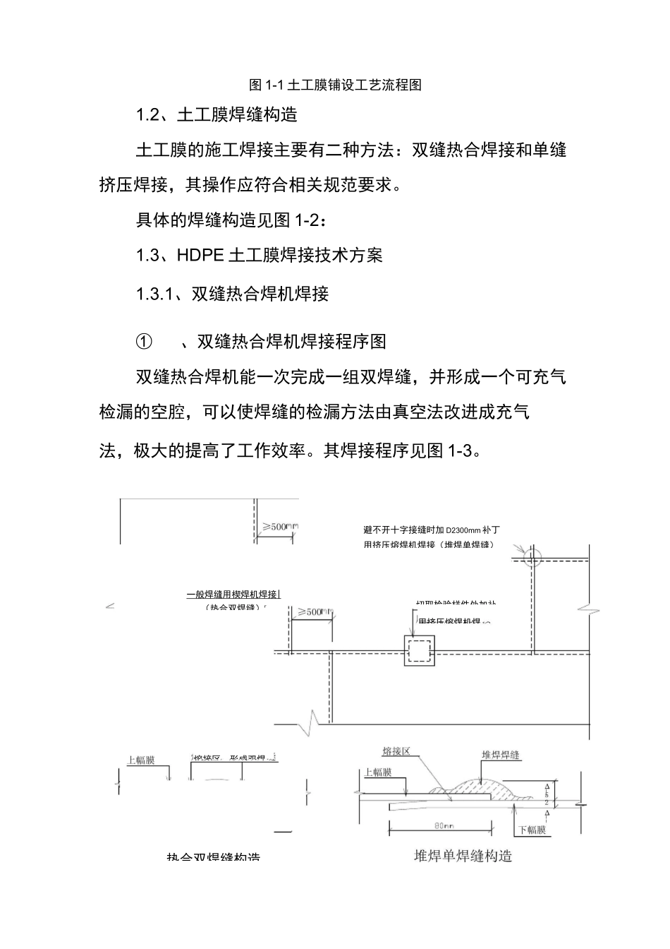 垃圾填埋场防渗系统施工和验收资料_第2页