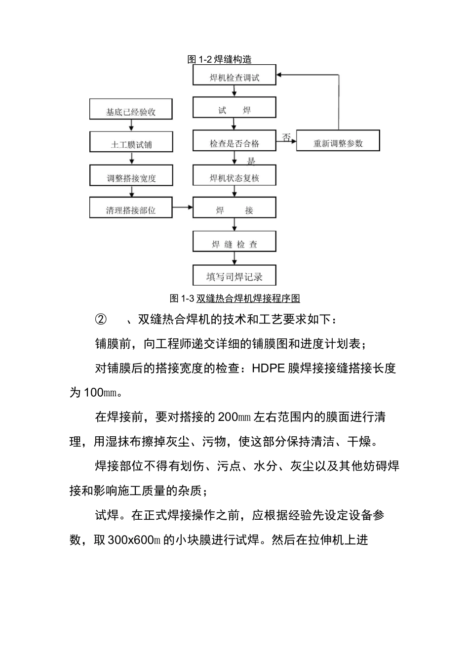 垃圾填埋场防渗系统施工和验收资料_第3页
