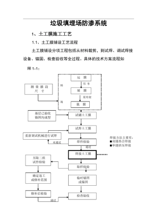 垃圾填埋场防渗系统施工和验收资料