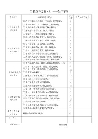 6S检查评分表