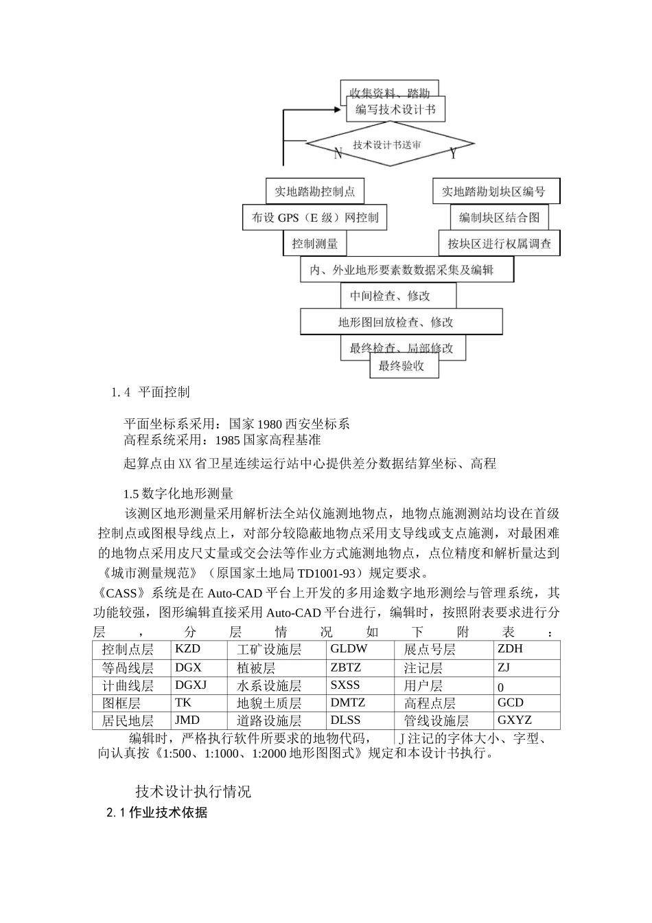 地形图测绘总结_第3页