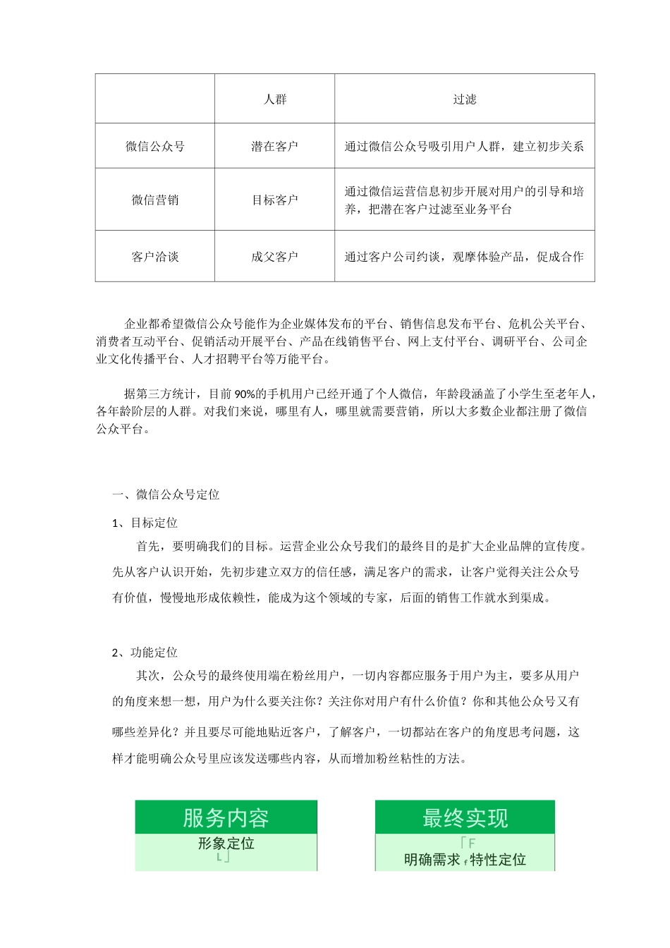 微信运营初步方案_第2页