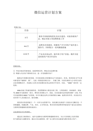 微信运营初步方案