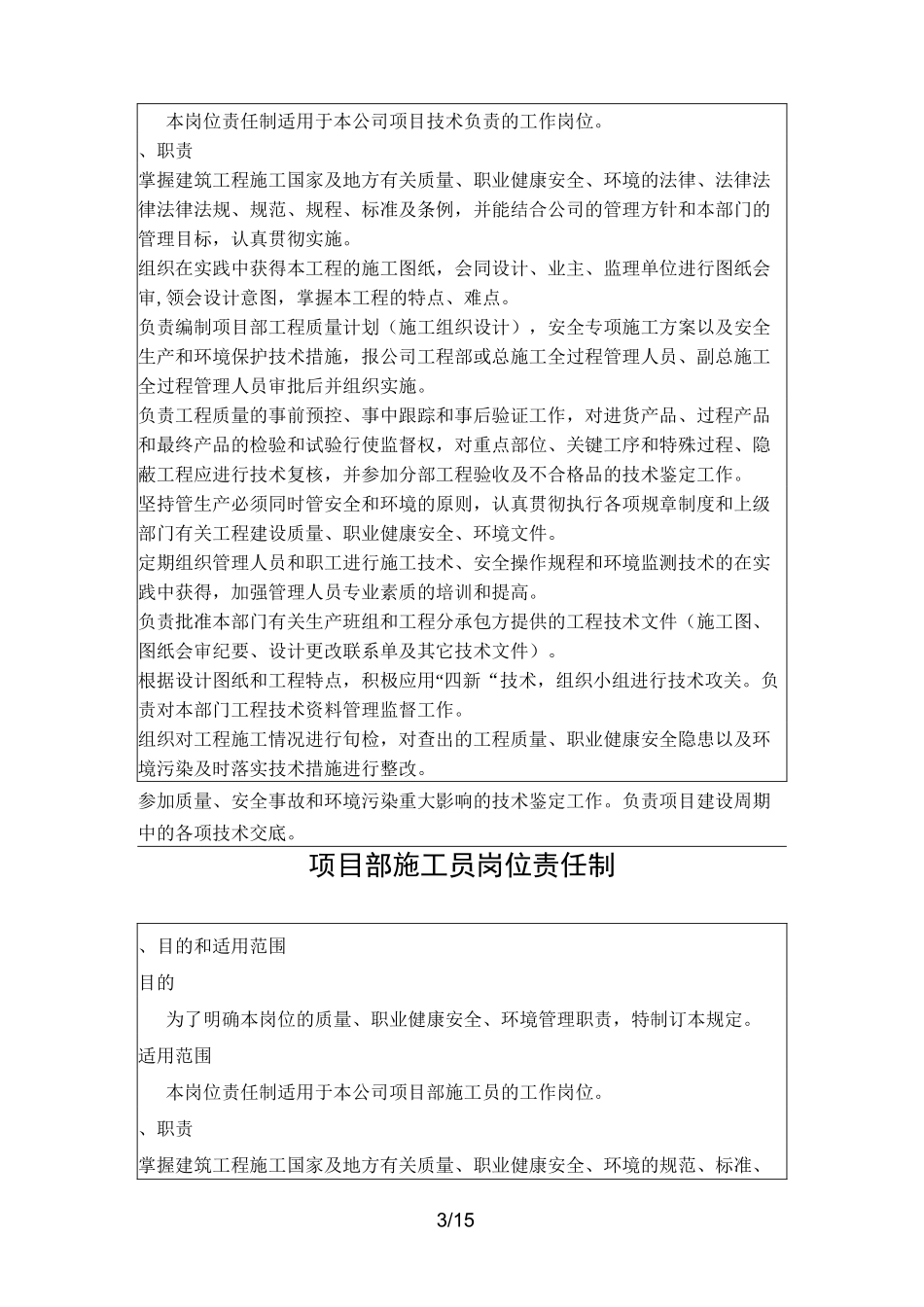项目工程部各岗位安全生产责任制_第3页