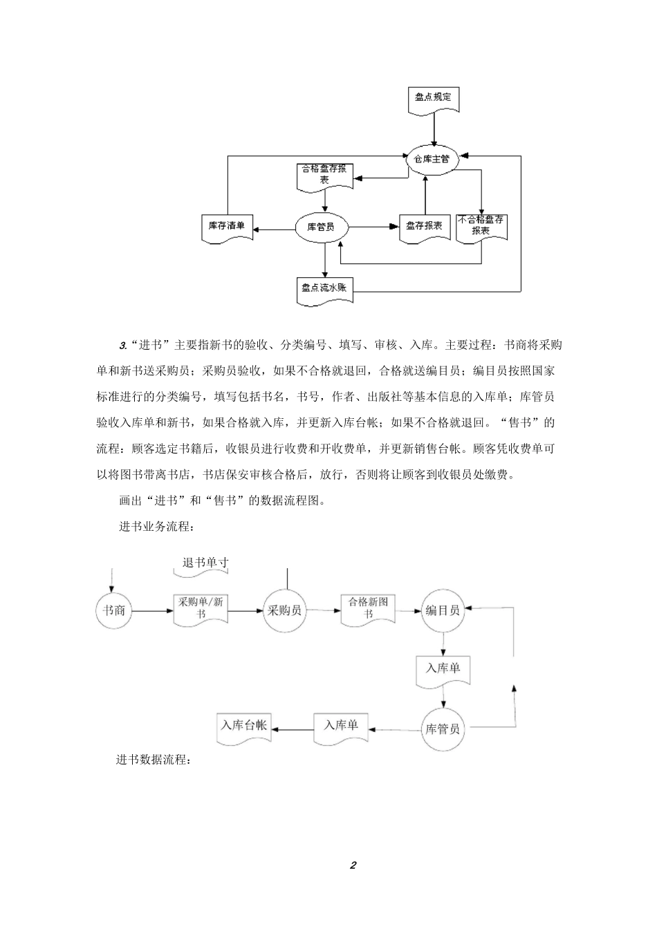 管理信息系统数据流程图和业务流程图和E-R图_第2页