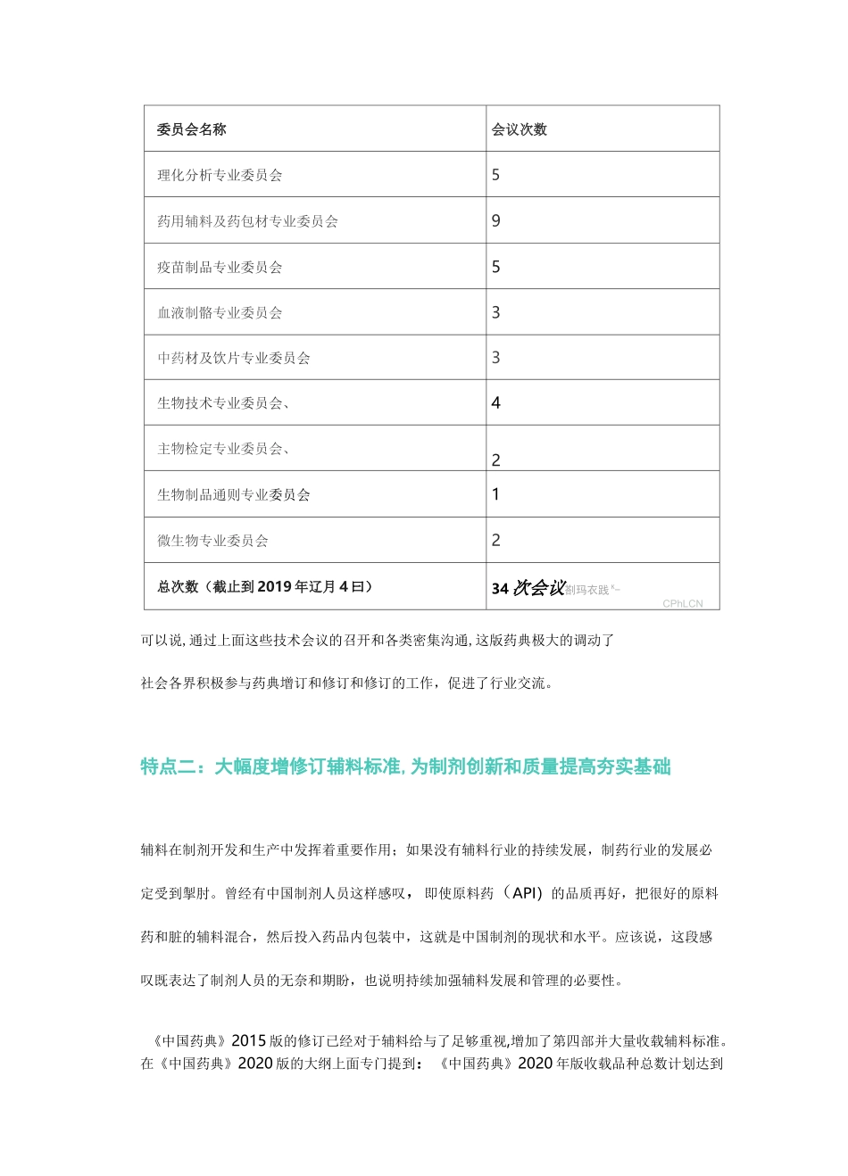 2020年药典特点_第2页