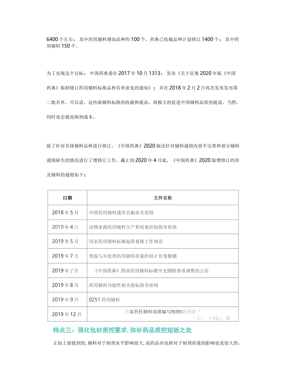 2020年药典特点_第3页