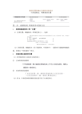 经典高中生物-基因位置的确认及遗传实验设计