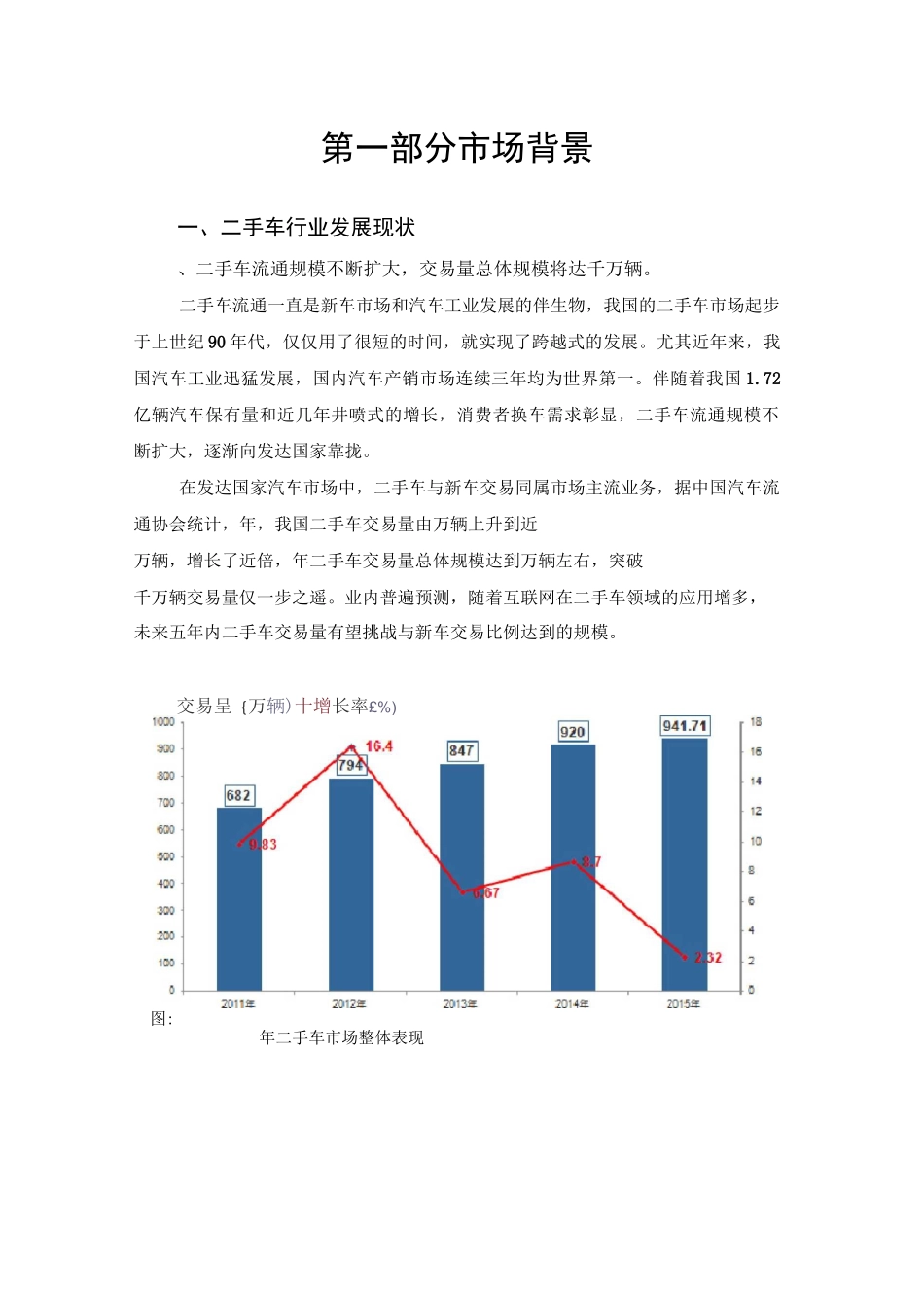 清远市十一郎区块链同城网某网络科技有限公司商业计划书_第2页