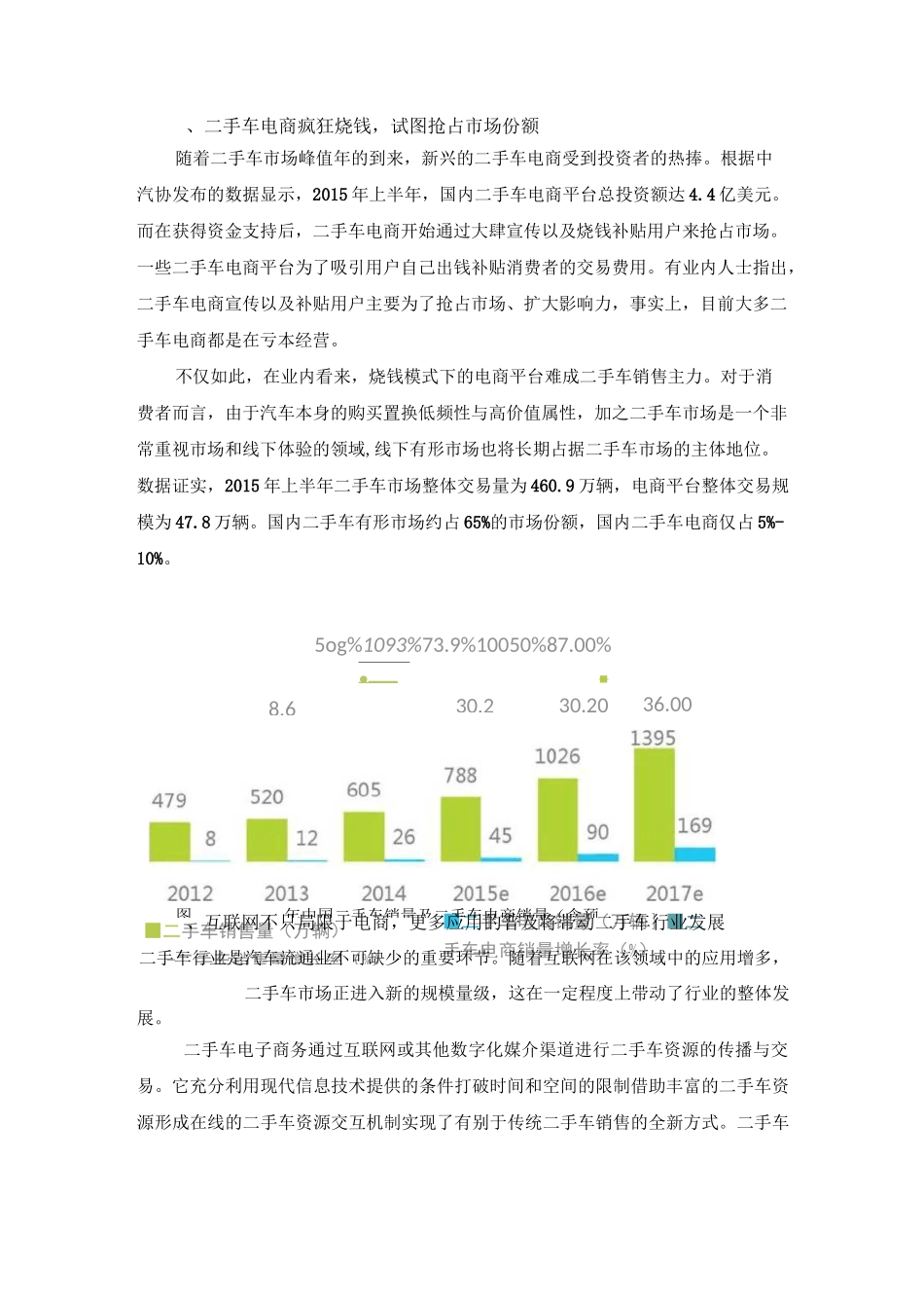 清远市十一郎区块链同城网某网络科技有限公司商业计划书_第3页