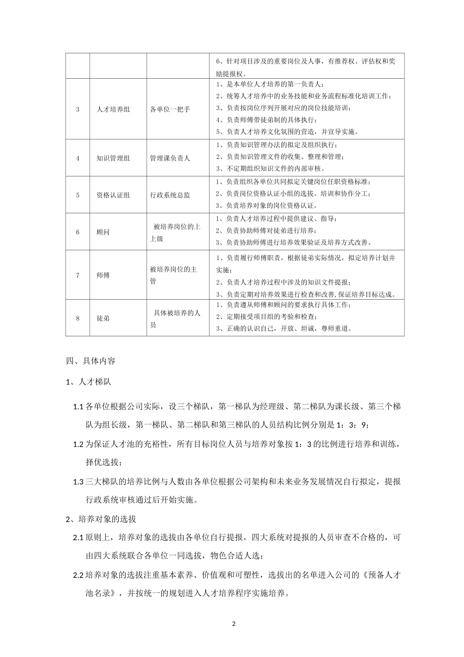 人才培养方案 (1)_第2页