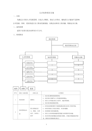 人才培养方案 (1)