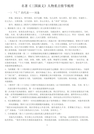《三国演义》重点人物情节梳理