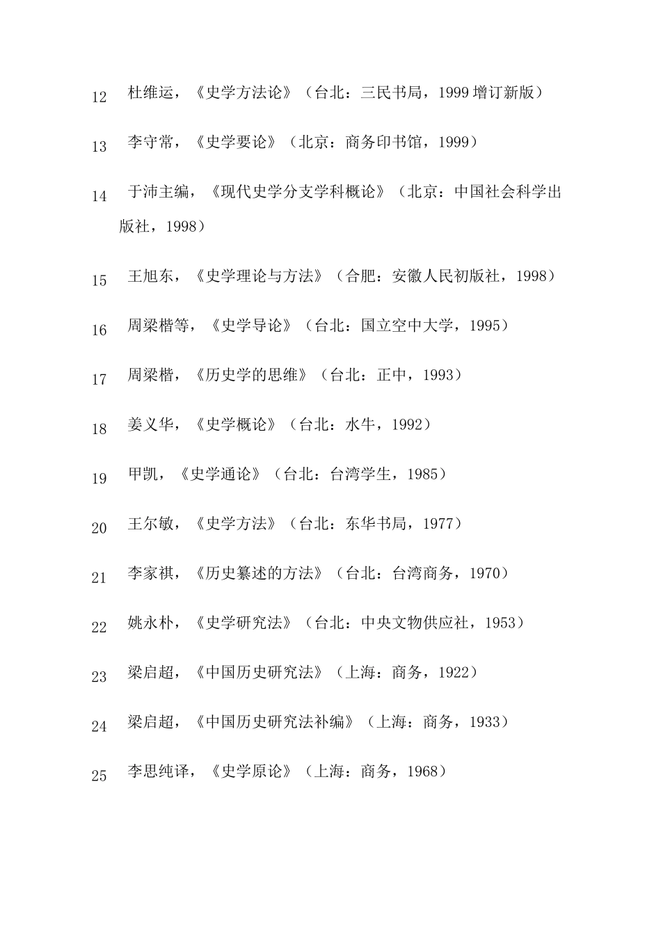 史学理论经典书目_第2页