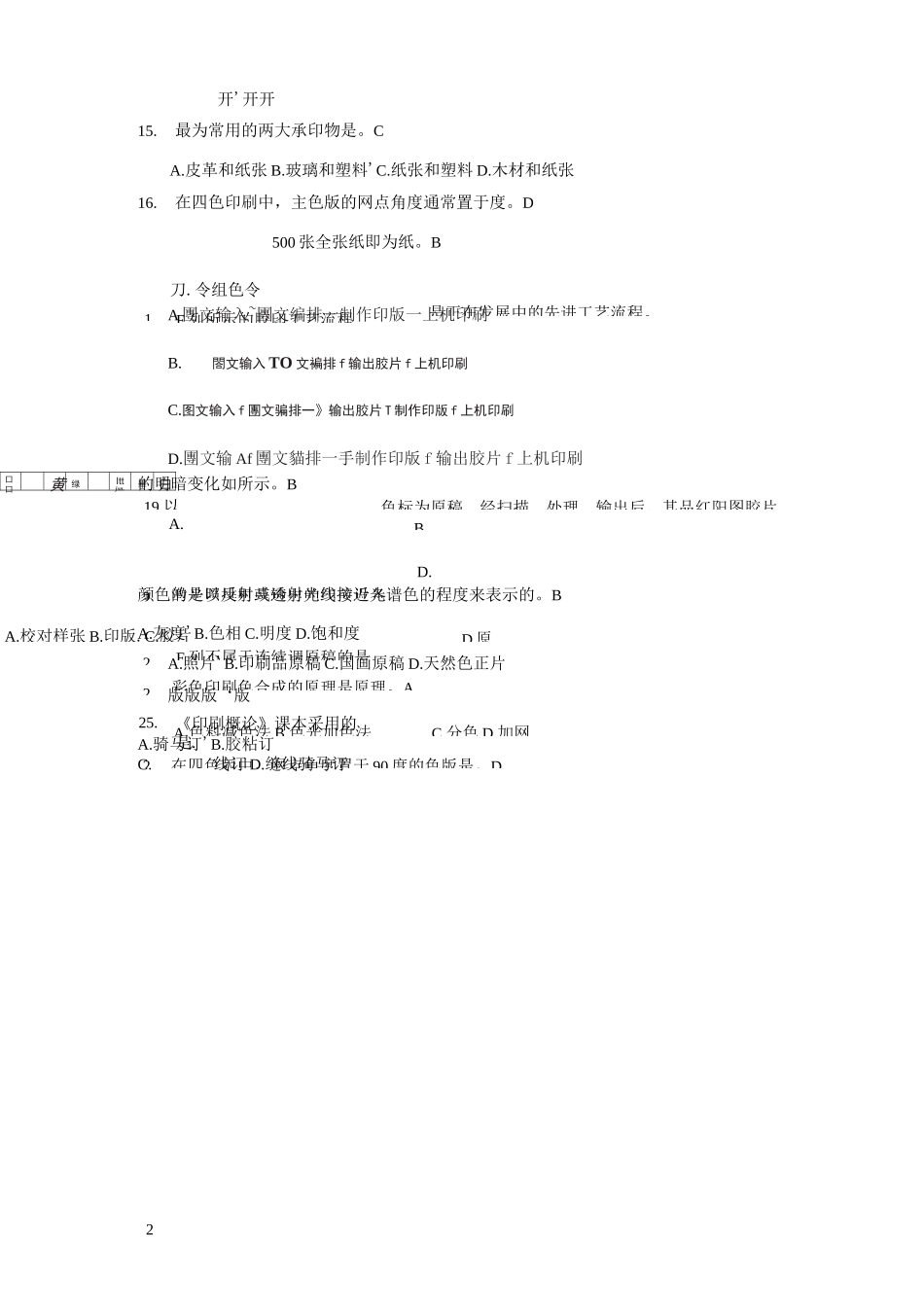 印刷概论试题与重点_第2页