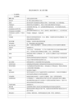 兽医传染病学