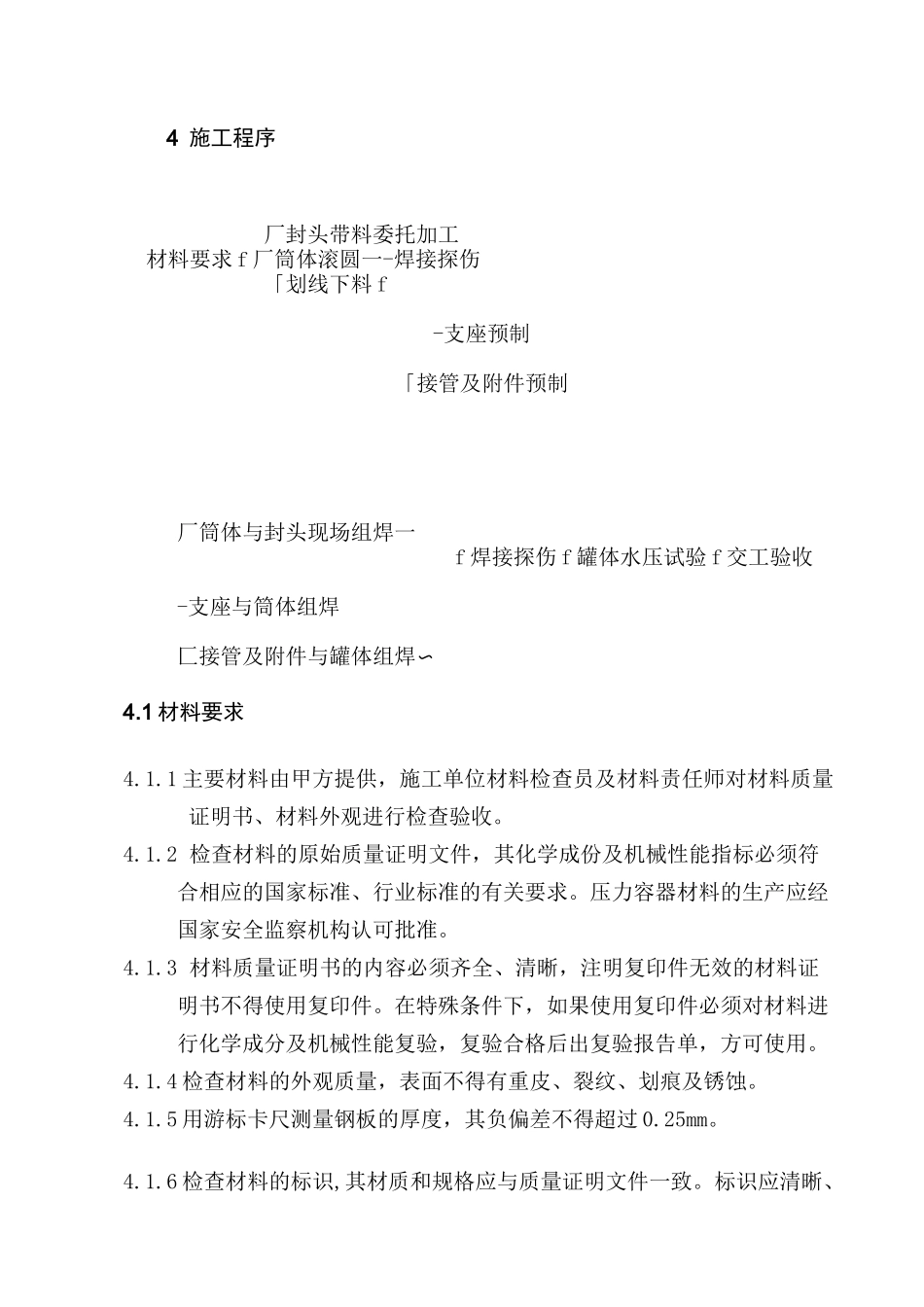 压力容器施工方案.._第3页