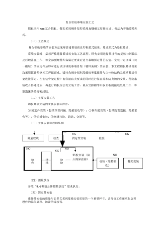 复合铝板幕墙安装工艺