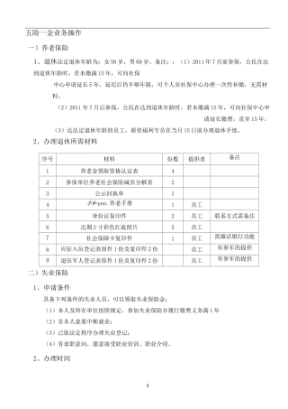五险一金操作