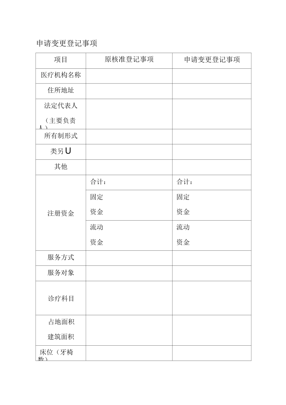 医疗机构申请变更登记_第2页