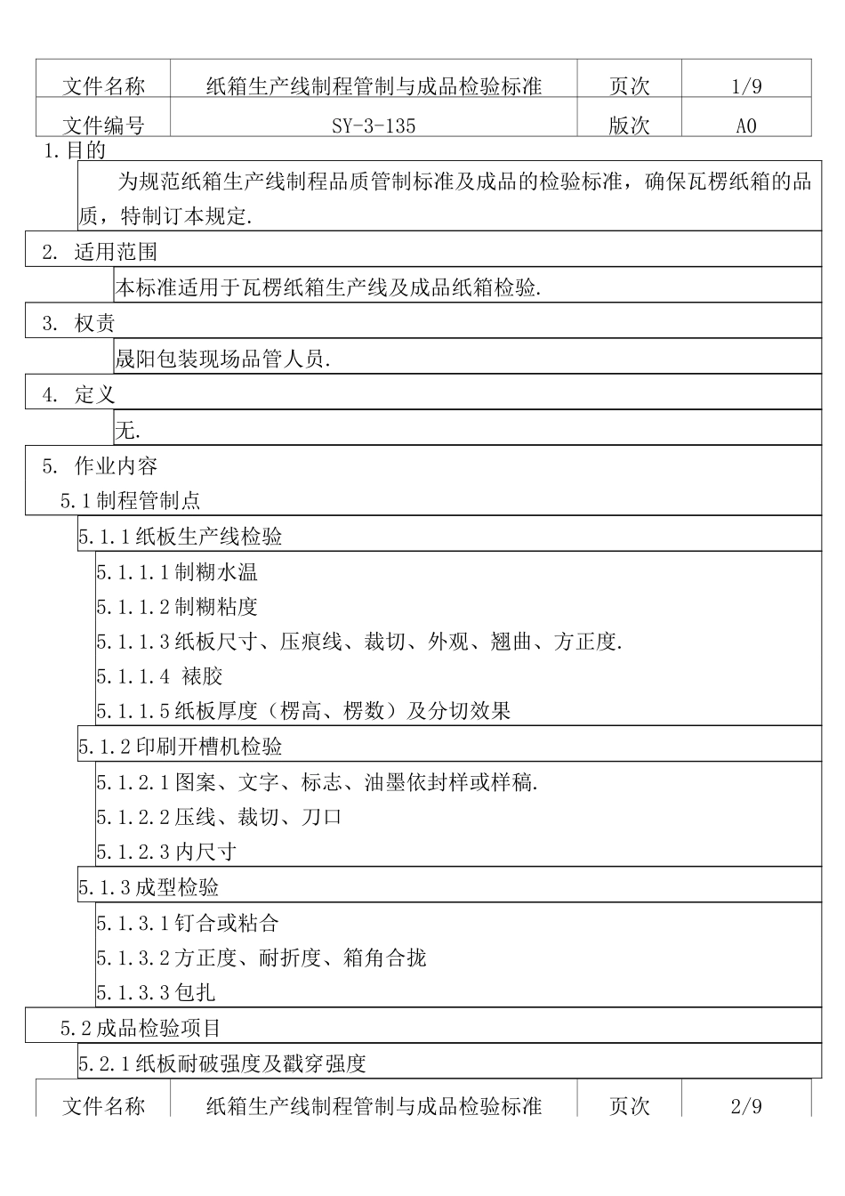 纸箱过程控制及成品检验标准_第1页