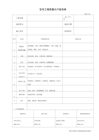 分户验收表格(DOC)