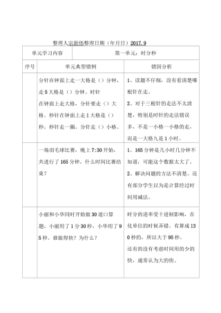 宗新炜数学单元错题卡