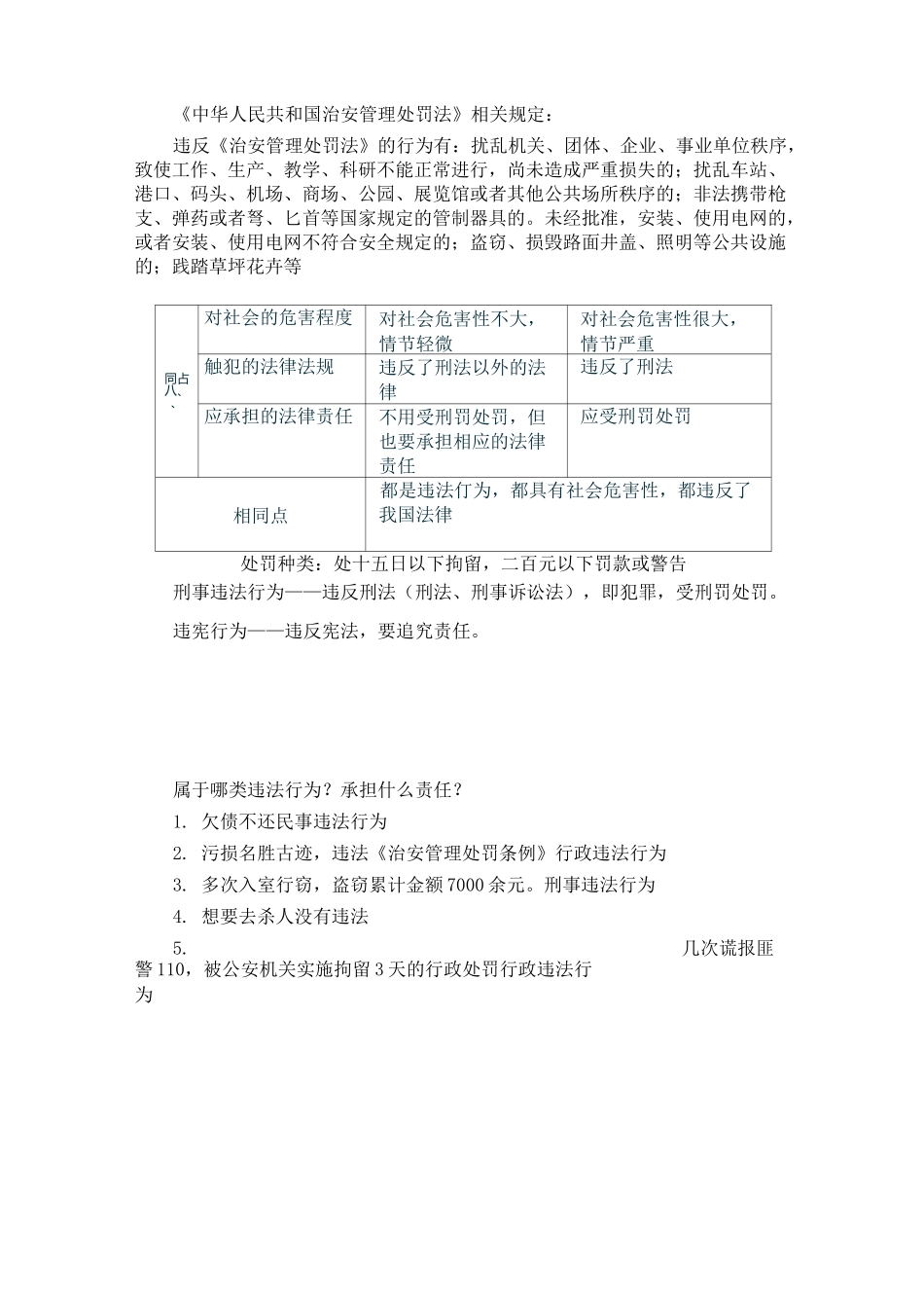 法不可违   教学设计_第3页