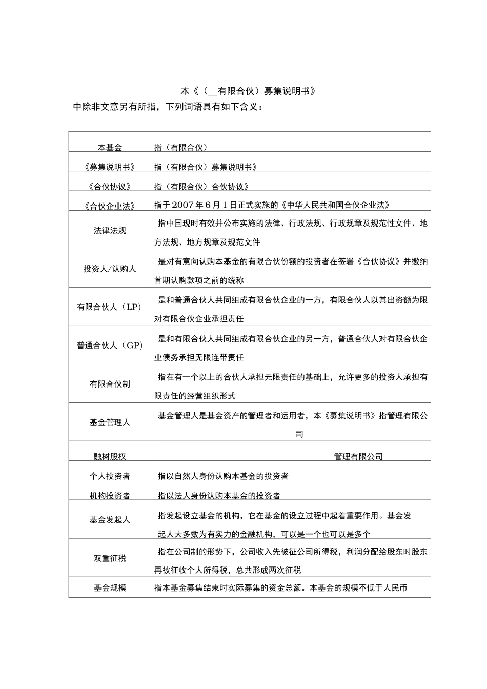 股权投资基金募集说明书 模板_第3页