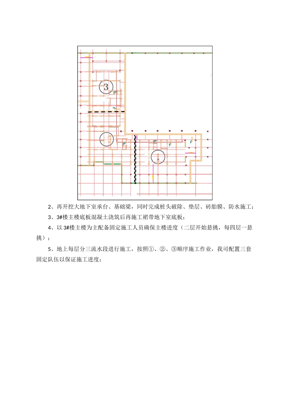 A楼预售节点计划保证措施_第3页