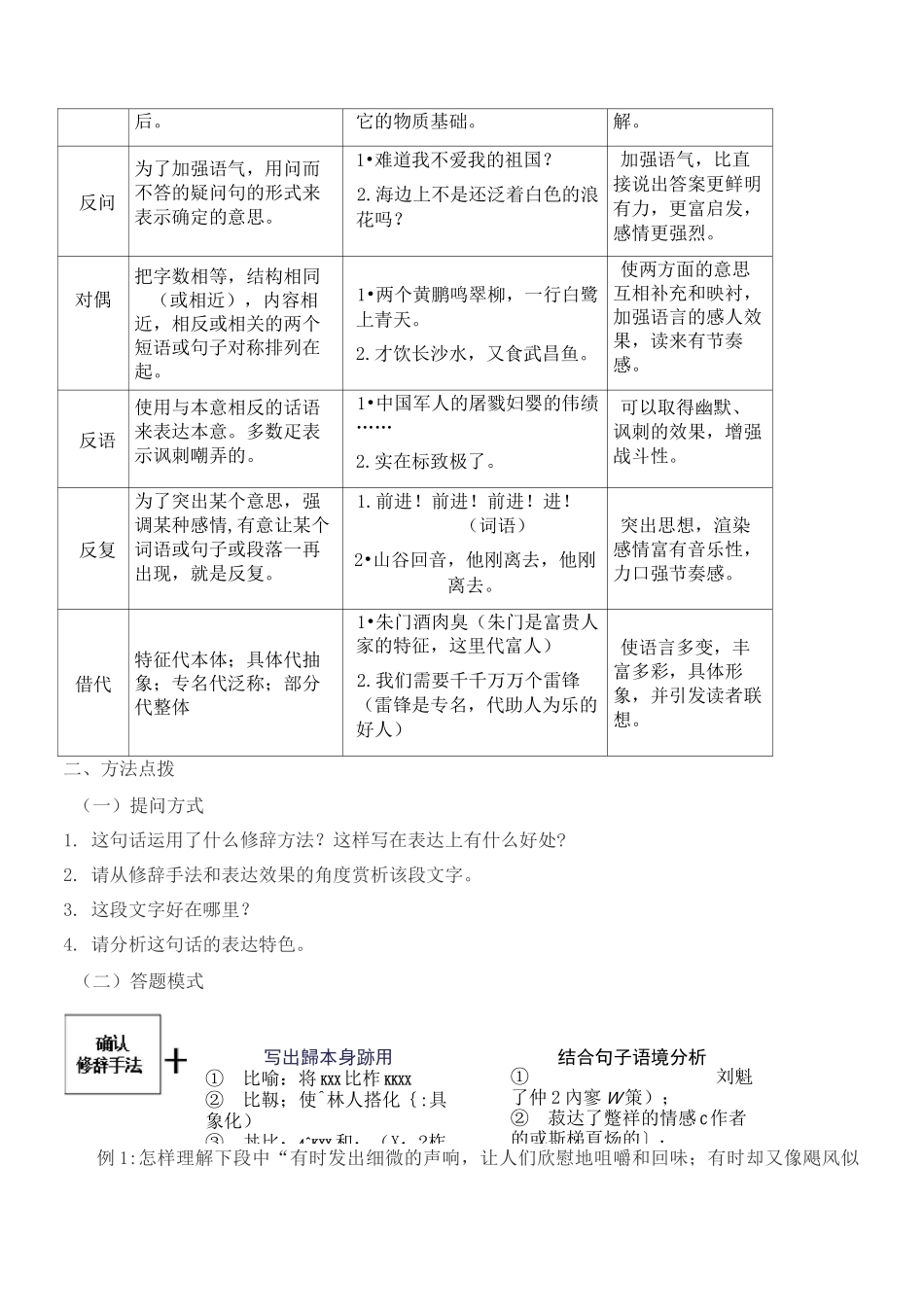 语文修辞手法教案_第3页
