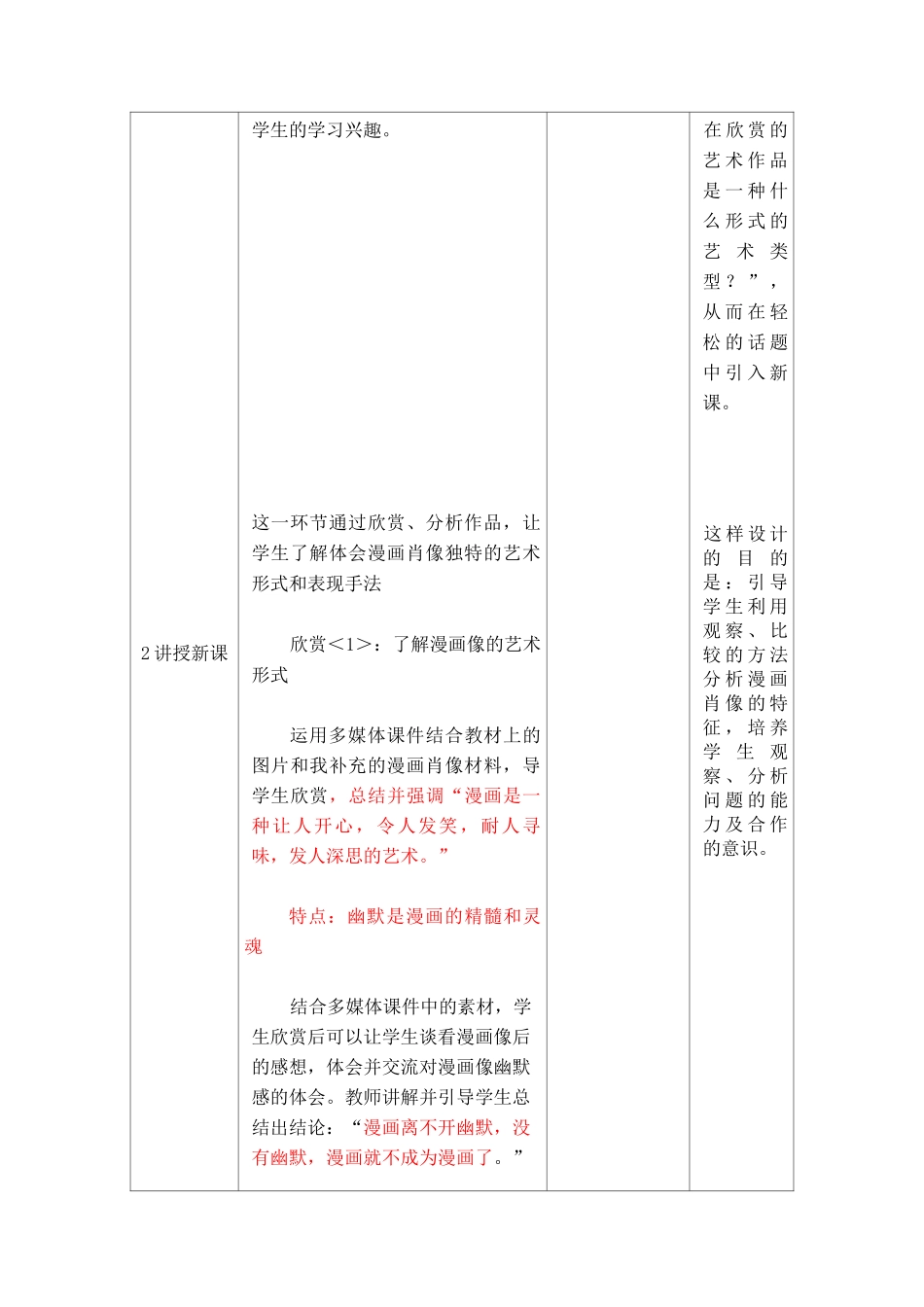 2《学画漫画像》教学设计与反思_第2页